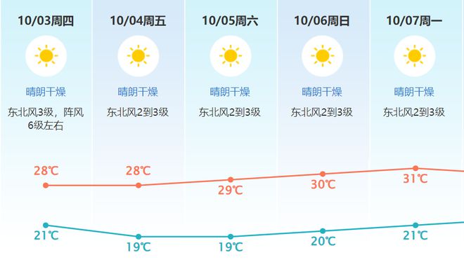 攻略！你想知道的都在这里！米乐m6东莞草莓音乐节超全(图8)